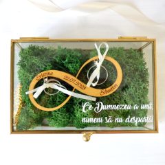 CASETA VERIGHETE STICLA SI LICHENI DREPTUNGHIULARA CE DUMNEZEU A UNIT